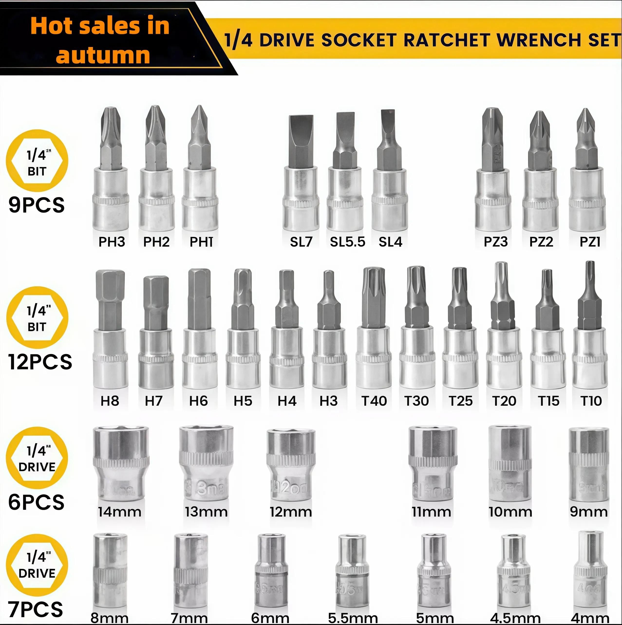 ชุดประแจบล็อกเมตริก 46 ชิ้น ชุ - Hand Tools บทวิจารณ์และราคา