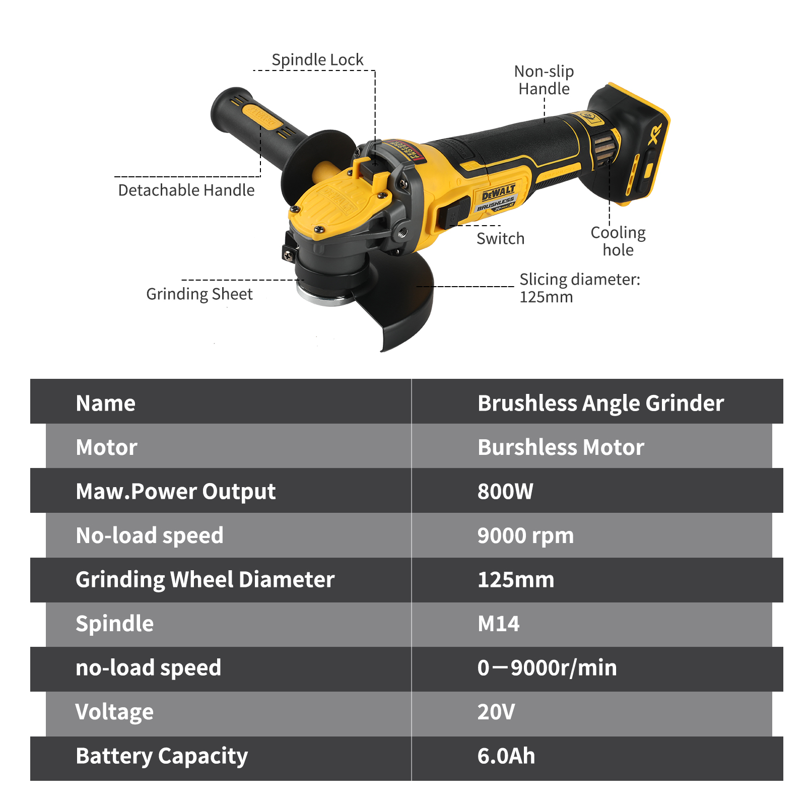 เครื่องเจียร DEWALT รุ่น DCG40 - Brushless Angle Grinder Battery Powered บทวิจารณ์และราคา
