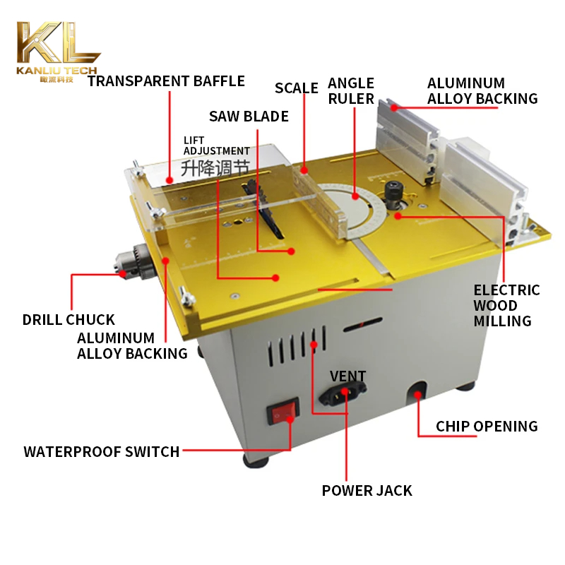T7 เครื่องเลื่อยวงเดือนขนาดเล็ - Mini Table Saw For Woodworking บทวิจารณ์และราคา