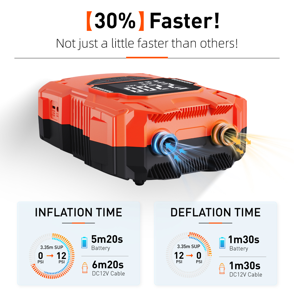 สายชาร์จไฟรถยนต์แบบพกพา 14.8V  - Power Tools บทวิจารณ์และราคา