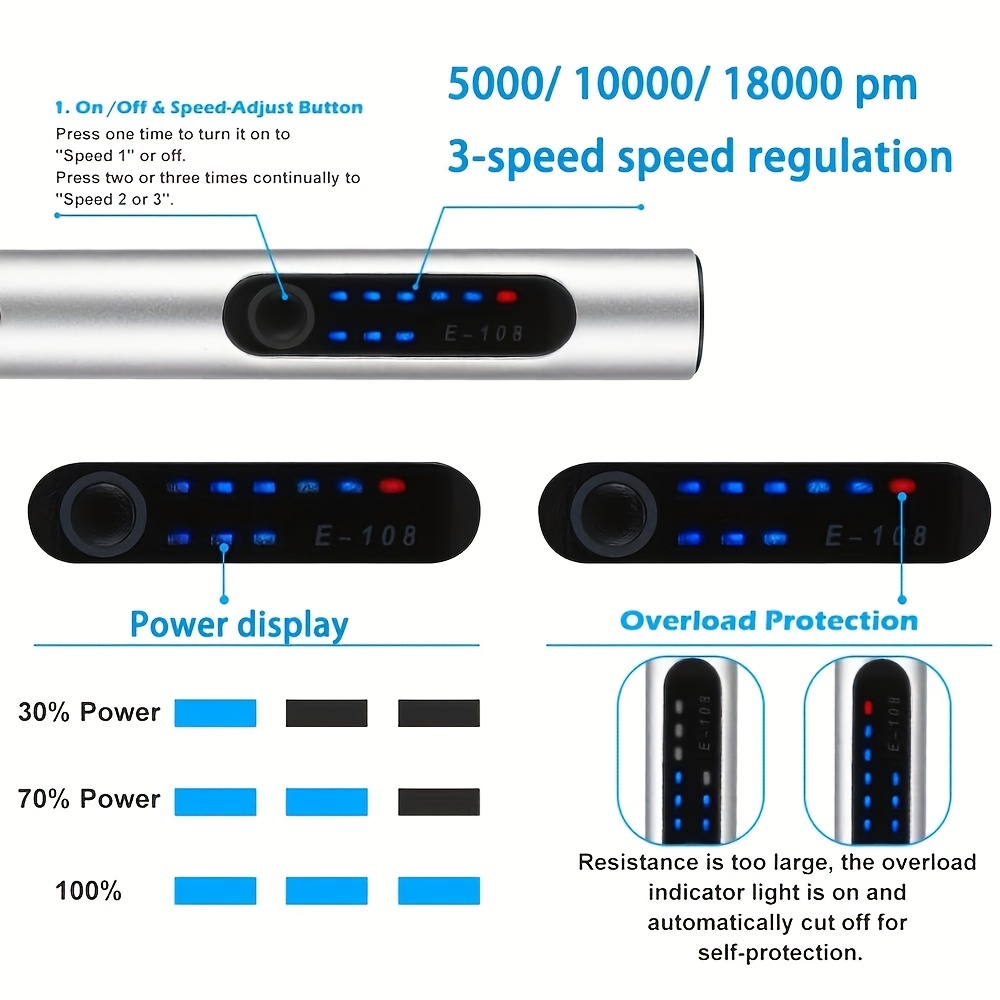 ชุดเครื่องมือหมุนไร้สาย USB ปา - Cordless Rotary Tool Kit Accessories บทวิจารณ์และราคา