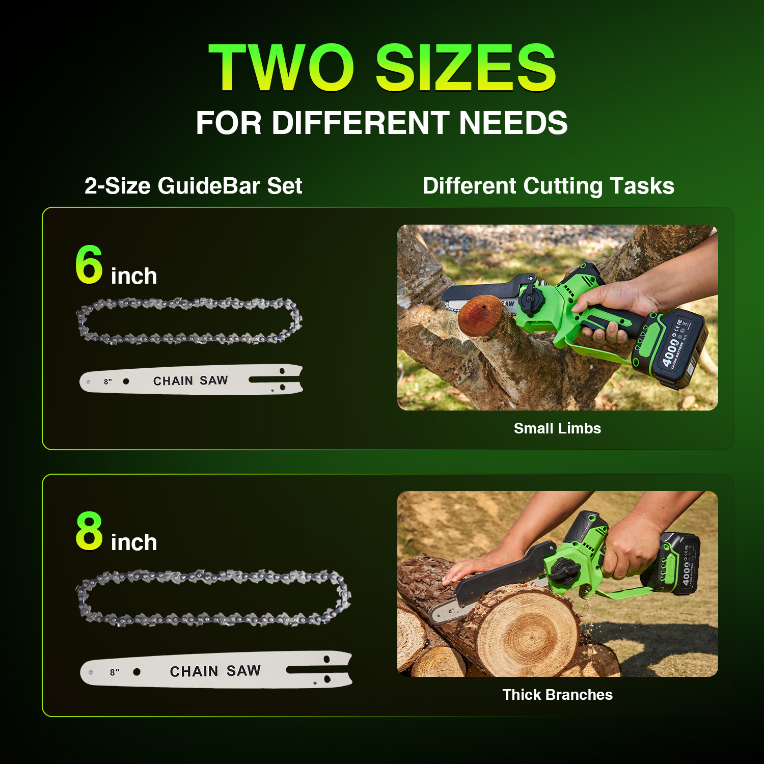 เลื่อยไฟฟ้าไร้สาย TaskStar Bru - Mini Electric Chainsaw 6 Inch บทวิจารณ์และราคา