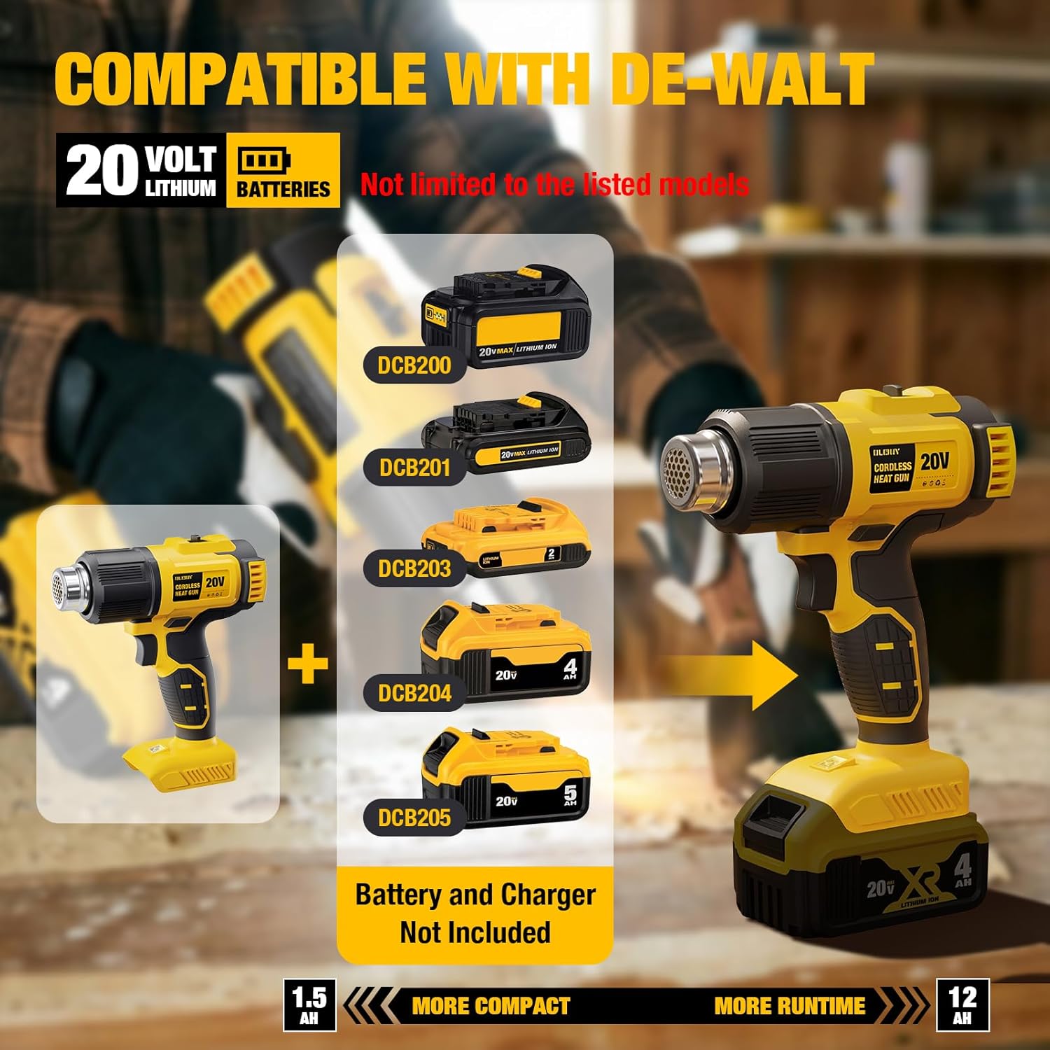 ปืนเป่าลมร้อนไร้สาย ใช้ได้กับแ - Cordless Heat Gun For Shrink Tubing บทวิจารณ์และราคา