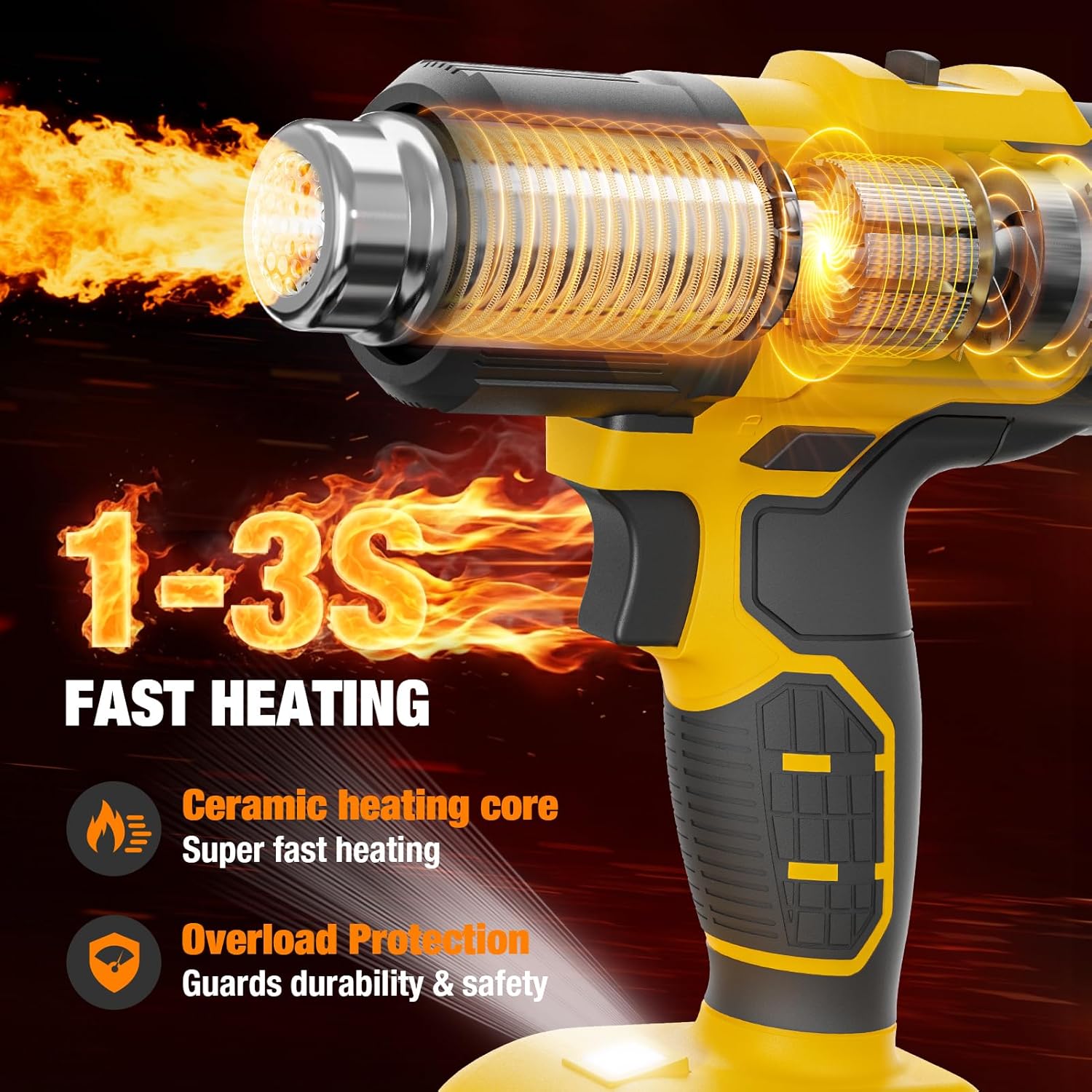 ปืนเป่าลมร้อนไร้สาย ใช้ได้กับแ - Cordless Heat Gun For Shrink Tubing บทวิจารณ์และราคา